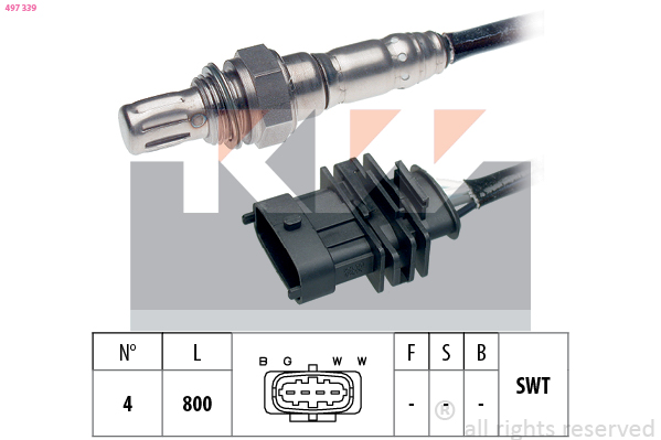 Lambda sonda KW